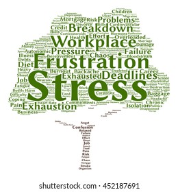 Vetor conceito conceitual estresse mental no local de trabalho abstrato árvore palavra nuvem isolada sobre metáfora de fundo para a saúde, trabalho, depressão, problema, exaustão, colapso, prazos, risco, pressão