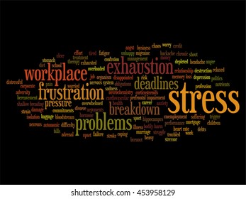 Vector concept conceptual mental stress at workplace or job abstract word cloud isolated on background, metaphor to health, work, depression, problem, exhaustion, breakdown, deadlines, risk, pressure