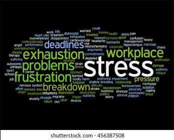 Vector concept conceptual mental stress at workplace or job abstract word cloud isolated on background, metaphor to health, work, depression, problem, exhaustion, breakdown, deadlines, risk, pressure