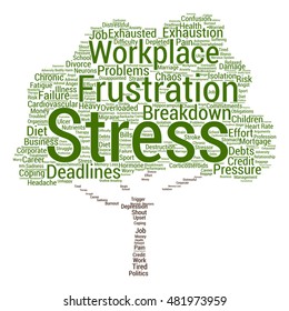 Vector concept conceptual mental stress at workplace job abstract tree word cloud isolated on background metaphor to health, work, depression, problem, exhaustion, breakdown, deadlines, risk, pressure