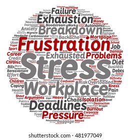 Vector concept conceptual mental stress at workplace job abstract round word cloud isolated on background metaphor to health, work, depression, problem, exhaustion, breakdown, deadlines, risk pressure