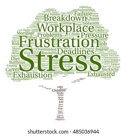 Vector concept conceptual mental stress at workplace job abstract tree word cloud isolated on background metaphor to health, work, depression, problem, exhaustion, breakdown, deadlines, risk, pressure