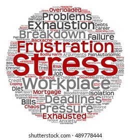 Vector concept conceptual mental stress at workplace job abstract round word cloud isolated on background metaphor to health, work, depression, problem, exhaustion, breakdown, deadlines, risk pressure