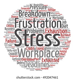 Vector concept conceptual mental stress at workplace job abstract round word cloud isolated on background metaphor to health, work, depression, problem, exhaustion, breakdown, deadlines, risk pressure