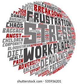 Vector concept conceptual mental stress at workplace or job abstract word cloud isolated on background metaphor to health, work, depression, problem, exhaustion, breakdown, deadlines, risk, pressure