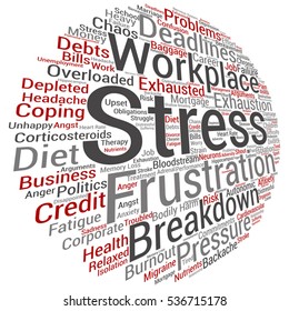 Vector concept conceptual mental stress at workplace or job abstract word cloud isolated on background, metaphor to health, work, depression, problem, exhaustion, breakdown, deadlines, risk, pressure