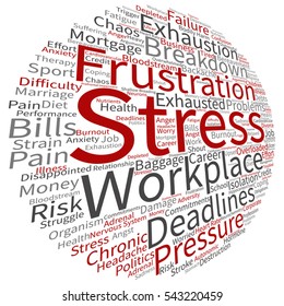 Vector concept conceptual mental stress at workplace or job abstract word cloud isolated on background metaphor to health, work, depression, problem, exhaustion, breakdown, deadlines, risk, pressure