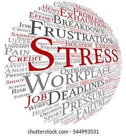 Vector concept conceptual mental stress at workplace or job abstract word cloud isolated on background  metaphor to health, work, depression, problem, exhaustion, breakdown, deadlines, risk, pressure