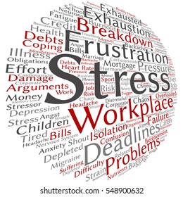 Vector concept conceptual mental stress at workplace or job abstract word cloud isolated on background metaphor to health, work, depression, problem, exhaustion, breakdown, deadlines, risk, pressure
