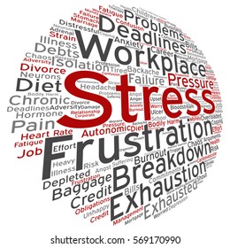 Concepto vectorial estrés mental conceptual en el lugar de trabajo o nube de palabras abstractas en el trabajo aislado en metáfora de fondo a la salud, el trabajo, la depresión, el problema, el agotamiento, la avería, los plazos, el riesgo, la presión