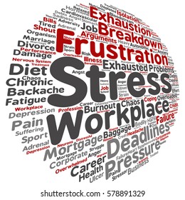 Vector concept conceptual mental stress at workplace or job abstract word cloud isolated on background metaphor to health, work, depression, problem, exhaustion, breakdown, deadlines, risk, pressure