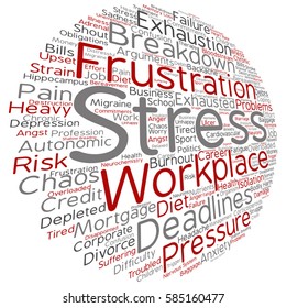 Concepto vectorial estrés mental conceptual en el lugar de trabajo o nube de palabras abstractas en el trabajo aislado en metáfora de fondo a la salud, el trabajo, la depresión, el problema, el agotamiento, la avería, los plazos, el riesgo, la presión