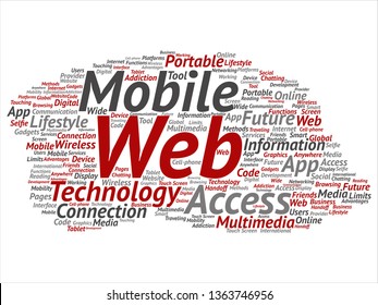 Vector concept or conceptual mobile web portable multimedia technology abstract word cloud isolated background. Collage of access, future app lifestyle communication, social tool, online services text