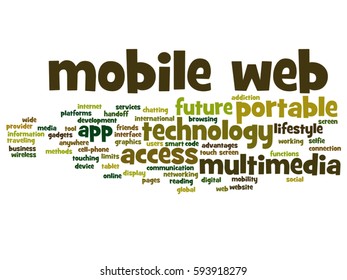 Vector concept or conceptual mobile web portable multimedia technology abstract word cloud isolated on background metaphor to access, future app, lifestyle communication, social tool, online services