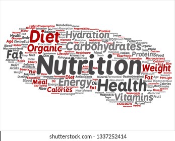 Vector concept or conceptual nutrition health diet abstract word cloud isolated background. Collage of carbohydrates, vitamins, fat, weight, energy, antioxidants beauty medicine, mineral, protein text