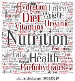 Vector concept or conceptual nutrition health or diet square word cloud isolated on background metaphor to carbohydrates, vitamins, fat, weight, energy, antioxidants beauty medicine, mineral, protein