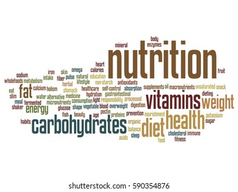 Vector concept conceptual nutrition health or diet abstract word cloud isolated on background  metaphor to carbohydrates, vitamins, fat, weight, energy, antioxidants beauty medicine, mineral, protein