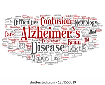 Vector concept conceptual old Alzheimer`s disease symptom abstract word cloud isolated on background. Collage of care, loss, caregiving, aging resistance, neurology, language, motor or resistance text