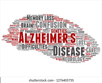 Vector concept conceptual old Alzheimer`s disease symptom abstract word cloud isolated on background. Collage of care, loss, caregiving, aging resistance, neurology, language, motor or resistance text