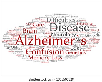 Vector concept conceptual old Alzheimer`s disease symptom abstract word cloud isolated on background. Collage of care, loss, caregiving, aging resistance, neurology, language, motor or resistance text