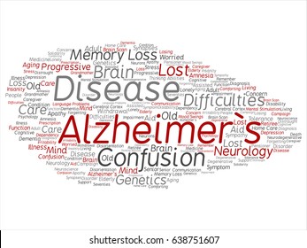 Vector concept conceptual old Alzheimer`s disease symptom square word cloud isolated on background. Collage of care, loss, caregiving, aging resistance, neurology, language, motor or resistance text