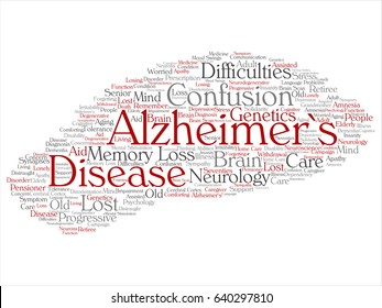 Vektor Konzept konzeptuelle alte Alzheimer's Krankheit Symptom abstrakte Wort Cloud einzeln auf dem Hintergrund. Collage of Care, Loss, Catering, Alterungsbeständigkeit, Neurologie, Sprache, Motor oder Widerstandstext