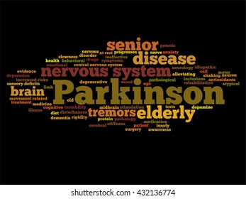 Konzeptueller Begriff Parkinson'sche Krankheit Gesundheitsversorgung oder Störung des Nervensystems abstrakte Wortwolke einzeln auf dem Hintergrund, Metapher für das Gesundheitswesen, Krankheit, degenerative, genetische, Symptome oder Gehirn