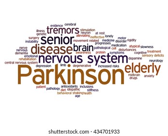 Vector concept conceptual Parkinson`s disease healthcare or nervous system disorder abstract word cloud isolated on background, metaphor to healthcare, illness, degenerative, genetic, symptom or brain