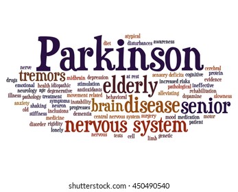 Vector concept conceptual Parkinson`s disease healthcare or nervous system disorder abstract word cloud isolated on background, metaphor to healthcare, illness, degenerative, genetic, symptom or brain