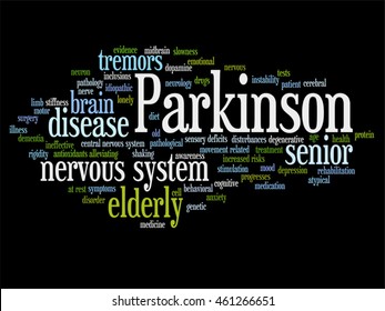 Concepto vectorial Enfermedad de Parkinson o trastorno del sistema nervioso Nube de palabras abstractas aisladas en metáfora de fondo a la salud, enfermedad, degenerativa, genética, síntoma o cerebro