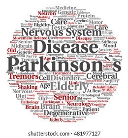 Concepto vectorial Enfermedad de Parkinson trastorno del sistema nervioso nubes de palabras redondas abstractas aisladas en metáfora de fondo a la salud, enfermedad, degenerativa, genética, cerebro sintomático