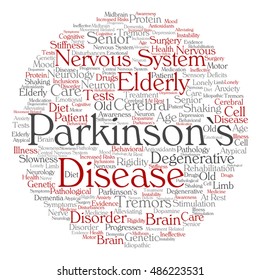 Concepto vectorial Enfermedad de Parkinson trastorno del sistema nervioso nubes de palabras redondas abstractas aisladas en metáfora de fondo a la salud, enfermedad, degenerativa, genética, cerebro sintomático