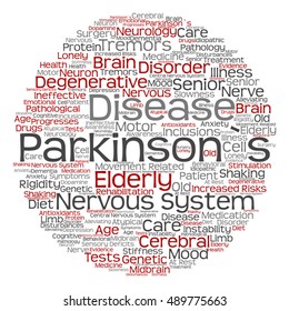 Vector concept conceptual Parkinson`s disease healthcare nervous system disorder abstract round word cloud isolated on background metaphor to healthcare, illness, degenerative, genetic, symptom brain