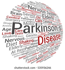 Concepto vectorial Enfermedad de Parkinson o trastorno del sistema nervioso Nube de palabras abstractas aisladas en metáfora de fondo a la salud, enfermedad, degenerativa, genética, síntoma o cerebro