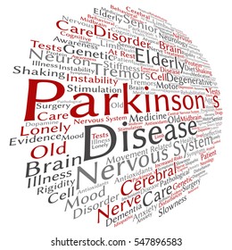 Concepto vectorial Enfermedad de Parkinson o trastorno del sistema nervioso Nube de palabras abstractas aisladas en metáfora de fondo a la salud, enfermedad, degenerativa, genética, síntoma o cerebro