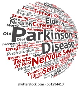 Concepto vectorial Enfermedad de Parkinson o trastorno del sistema nervioso Nube de palabras abstractas aisladas en metáfora de fondo a la salud, enfermedad, degenerativa, genética, síntoma o cerebro