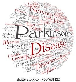 Vector concept conceptual Parkinson`s disease healthcare or nervous system disorder abstract word cloud isolated on background metaphor to healthcare, illness, degenerative, genetic, symptom or brain