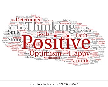 Vector concept, conceptual positive thinking, happy strong attitude abstract word cloud isolated on background. Collage of optimism smile, faith, courageous goals, goodness, happiness inspiration text