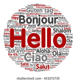 Vector concept conceptual round abstract hello or greeting international word cloud in different languages or multilingual, metaphor to world, foreign, worldwide, travel, translate, vacation tourism