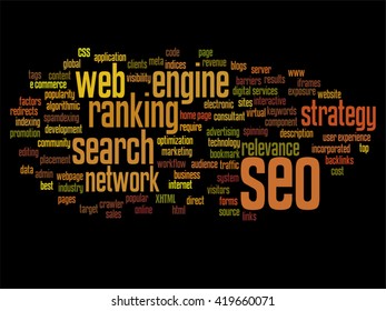 Vector concept or conceptual search engine optimization, seo abstract word cloud isolated on background, metaphor to marketing, web, internet, strategy, online, rank, result,  network, top, relevance