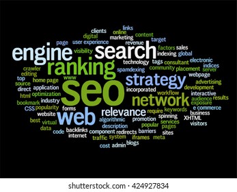 Vector concept or conceptual search engine optimization, seo abstract word cloud isolated on background, metaphor to marketing, web, internet, strategy, online, rank, result,  network, top, relevance