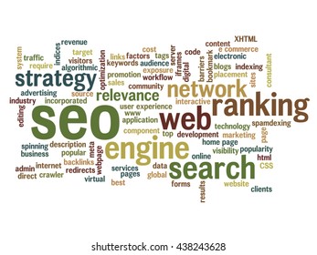Vector concept or conceptual search engine optimization, seo abstract word cloud isolated on background, metaphor to marketing, web, internet, strategy, online, rank, result,  network, top, relevance