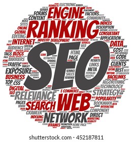 Vector concept conceptual search engine optimization, seo abstract round word cloud isolated on background metaphor to marketing, web, internet, strategy, online, rank, result,  network, top relevance