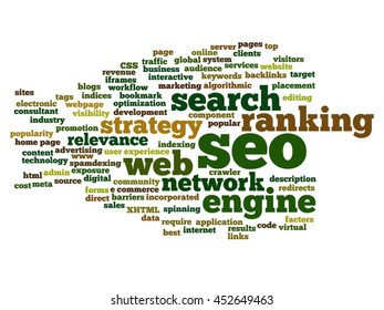 Vector concept or conceptual search engine optimization, seo abstract word cloud isolated on background, metaphor to marketing, web, internet, strategy, online, rank, result,  network, top, relevance