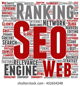 Vector concept or conceptual search engine optimization, seo square word cloud isolated on background, metaphor to marketing, web, internet, strategy, online, rank, result,  network, top, relevance