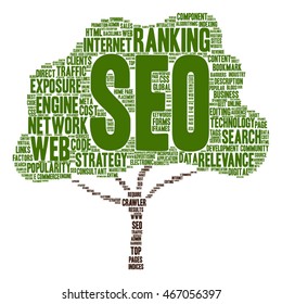 Vector concept conceptual search engine optimization, seo abstract tree  word cloud isolated on background metaphor to marketing, web, internet, strategy, online, rank, result,  network, top relevance