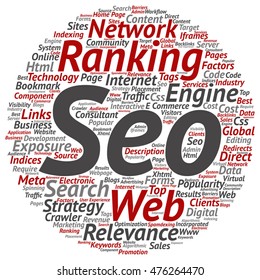 Vector concept conceptual search engine optimization, seo abstract round word cloud isolated on background metaphor to marketing, web, internet, strategy, online, rank, result,  network, top relevance