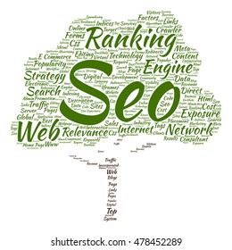 Vector concept conceptual search engine optimization, seo abstract tree  word cloud isolated on background metaphor to marketing web, internet, strategy, online, rank, result,  network, top, relevance