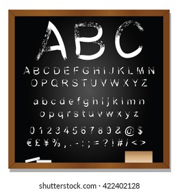 Conceito vetorial ou conjunto conceitual ou coleção de fontes brancas manuscritas, de esboço ou rabiscadas isoladas sobre fundo preto quadro negro, metáfora para a escola, educação, infância, artística ou crianças