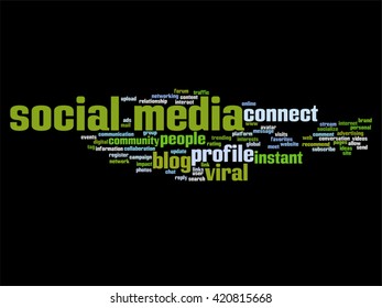 Vector concept or conceptual social media marketing or communication abstract word cloud isolated on background, metaphor to networking, community, technology, advertising, global, worldwide tagcloud